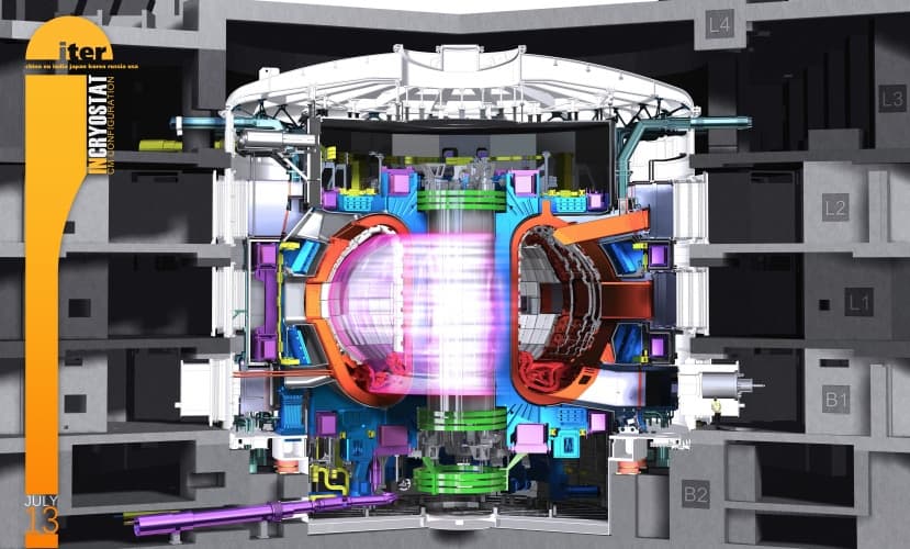 Iter托卡马克将成为世界上最大的聚变反应堆